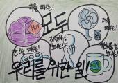 환경슬로건 만들기 활동(2)